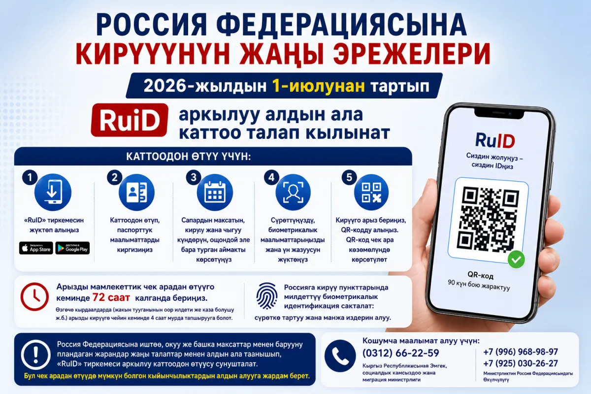 оссия Федерациясына кирүүнүн жаңы эрежелери: 2026-жылдын 1-июлунан тартып RuID аркылуу алдын ала каттоо талап кылынат.